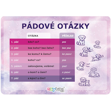 Vzdělávací karty A4 - Motýl / sada 5 ks