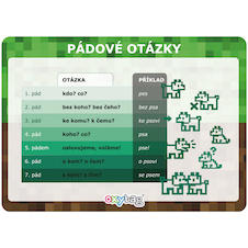 Vzdělávací karty A4 - Playworld / sada 5 ks