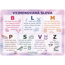 Vzdělávací karty A4 - Vyjmenovaná slova