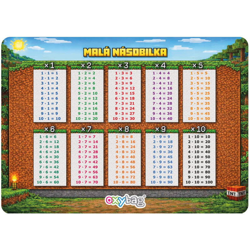 Vzdělávací karty A4 - Malá násobilka / Playworld