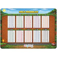 Vzdělávací karty A4 - Malá násobilka / Playworld