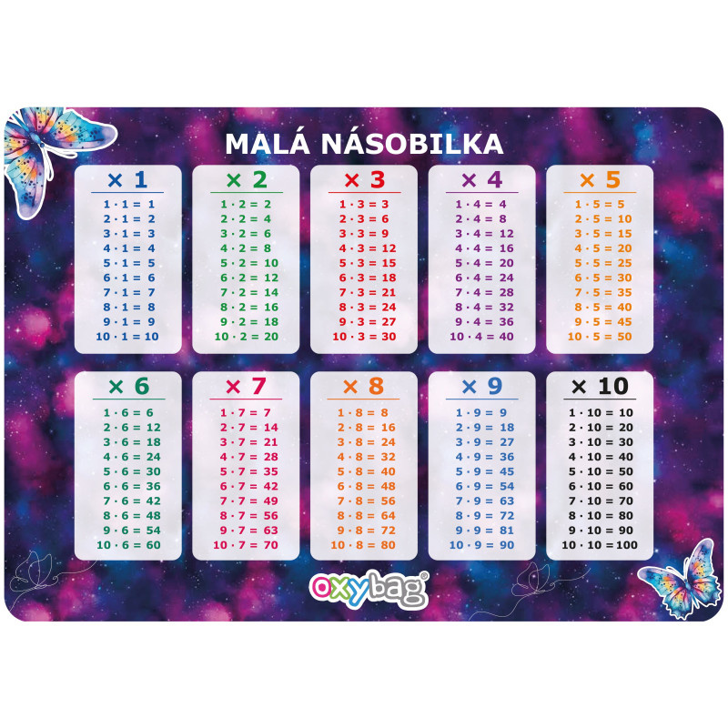 Vzdělávací karty A4 - Malá násobilka / Motýl