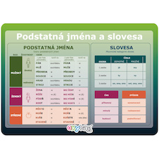 Vzdělávací karty A4 - Podstatná jména a slovesa