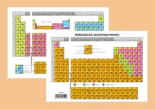 Periodická soustava prvků A5 / oboustr.lamino