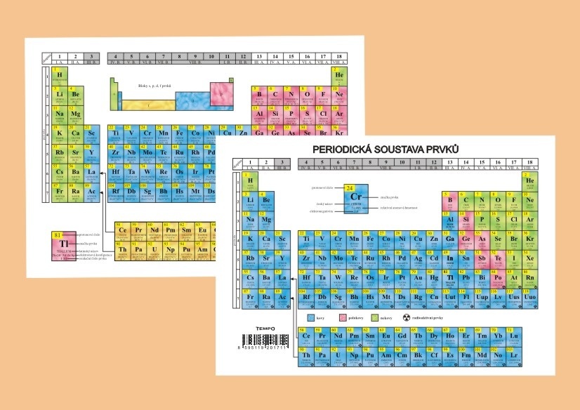 Periodická soustava prvků A4 / oboustr.lamino