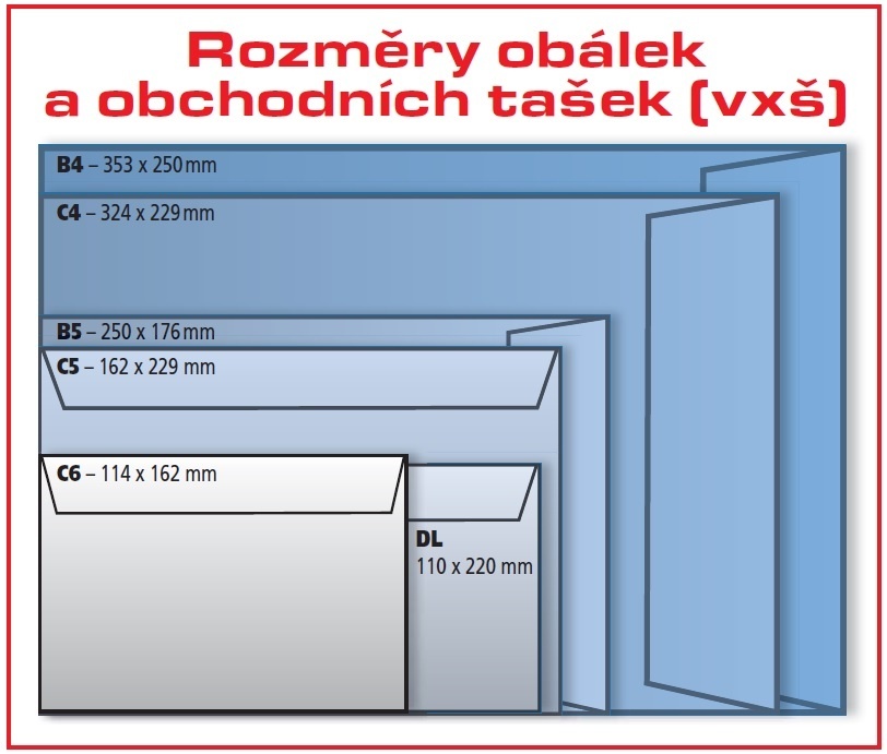 Obálky DL samolepicí s krycí páskou - okénko vpravo / 1000 ks