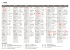 Kalendář plánovací - Plánovací karta A5