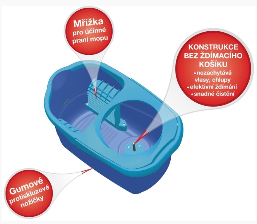 Mop Spontex Express Systém Plus - úklidový set
