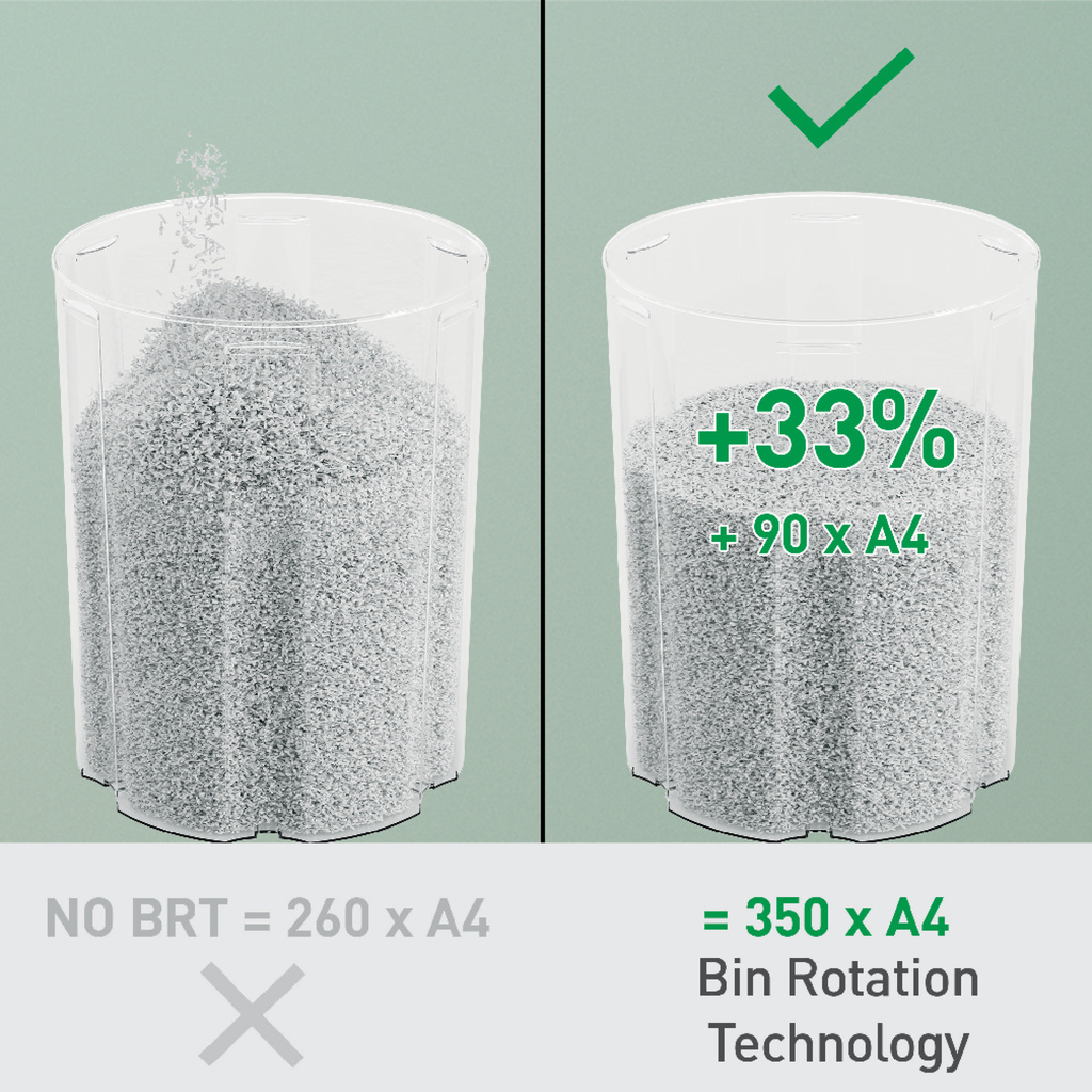 Skartovací stroj Leitz IQ OptiMax 350