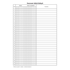 Záznamy o práci v nepovinném předmětu, zájmovém útvaru dvoulist A4