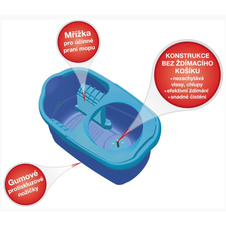 Mop Spontex Express Systém Plus - úklidový set