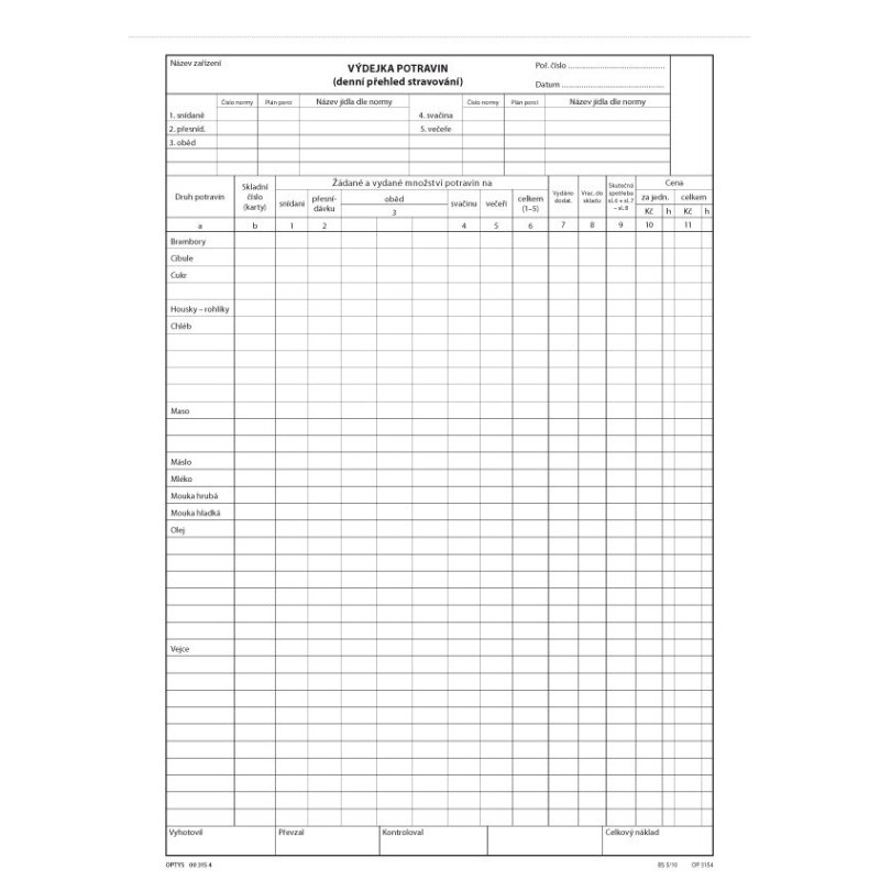 Výdejky potravin a denní přehled stravování A4 / 130 listů