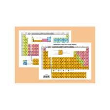 Periodická soustava prvků A5 / oboustr.lamino