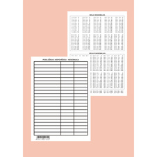 Podložka s nápovědou násobilka A5 lamino