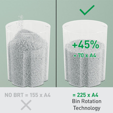 Skartovací stroj Leitz IQ OptiMax 225