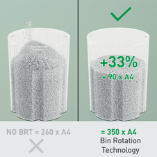Skartovací stroj Leitz IQ OptiMax 350 - řez 2x15 mm