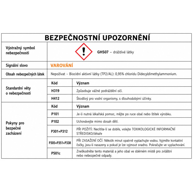 Sanytol čistič kuchyně - 500 ml s rozprašovačem