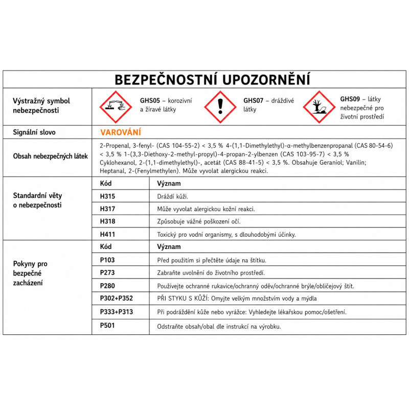 FrePro univerzální vůně Hang Tag - meloun