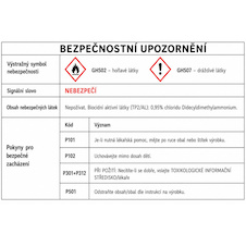 Sanytol Professional dezinfekce koupelen - 750 ml s rozprašovačem