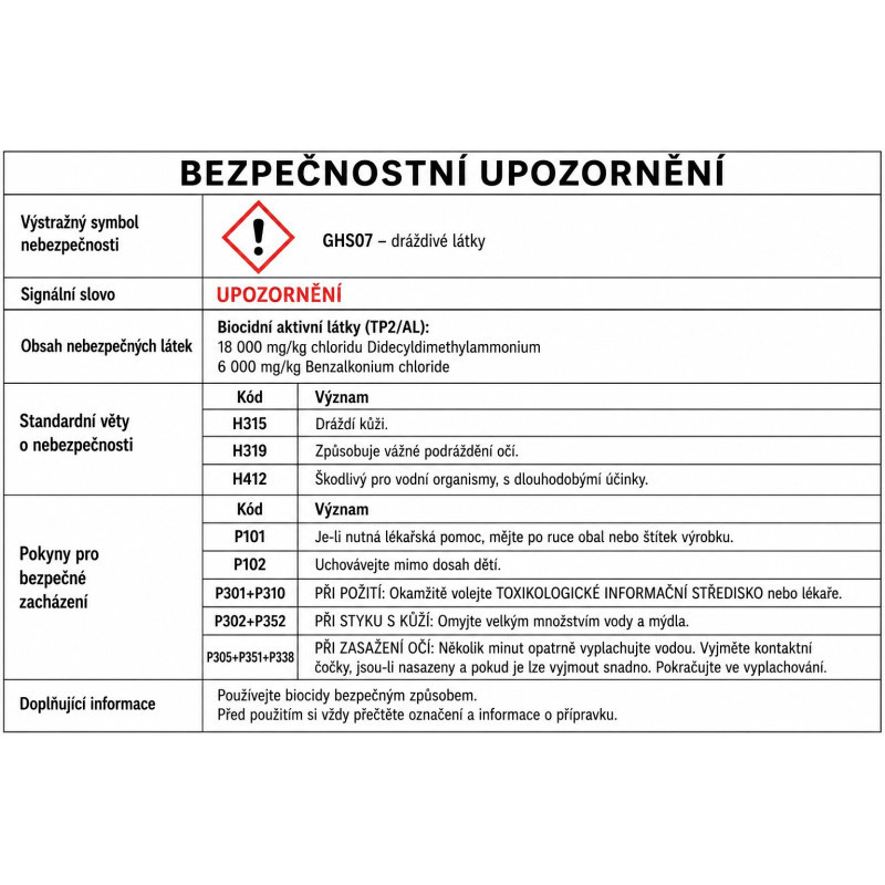 Dezinfekce na prádlo Sanytol - bílé květy / 1 l