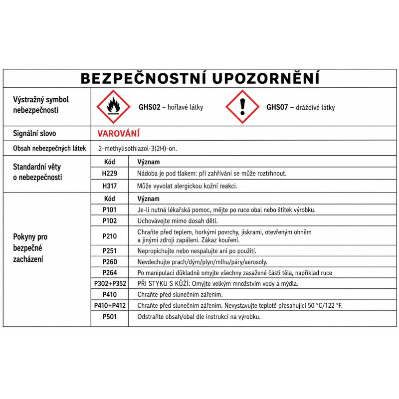 Pronto Aerosol Classic čistič povrchů 250 ml