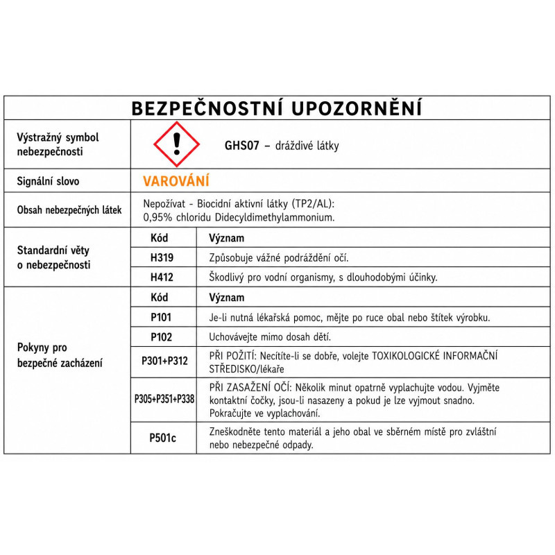Sanytol Proffesional čistič kuchyně - 750 ml s rozprašovačem